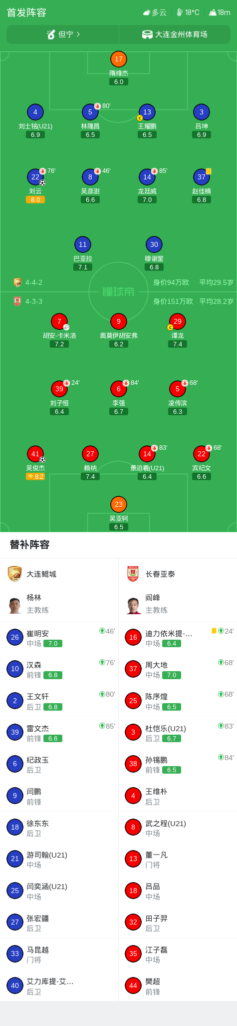bw西汉姆联详情图