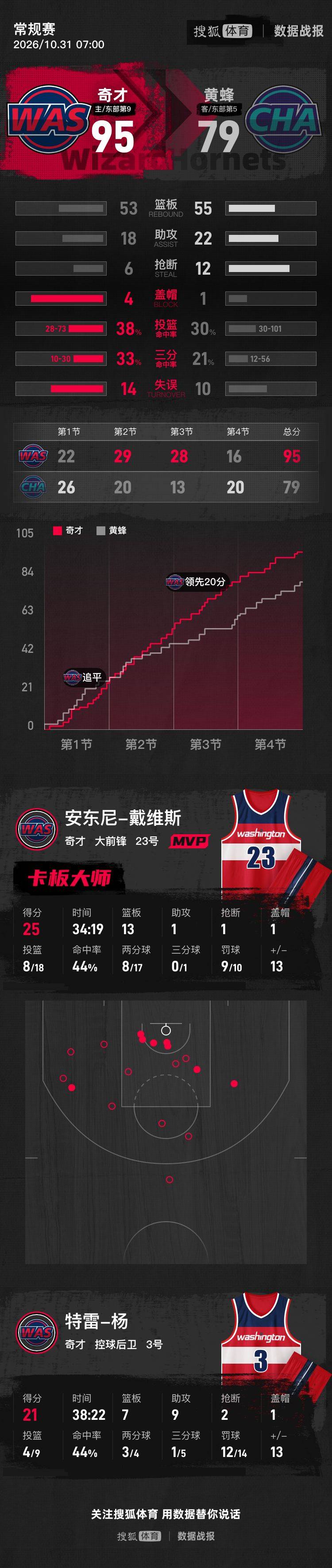 Noqrmatch_f142fcae5c1145cbaef11bb86d3e9ff5_515794.jpg