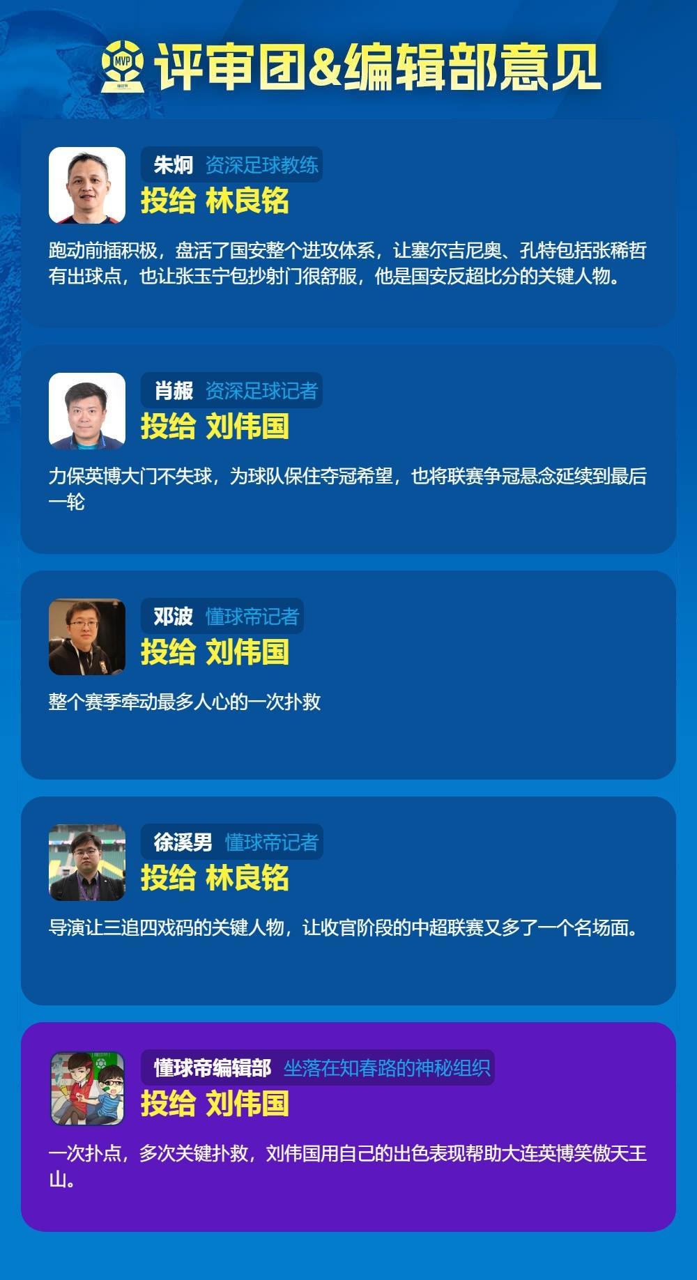 bw西汉姆联相关图片