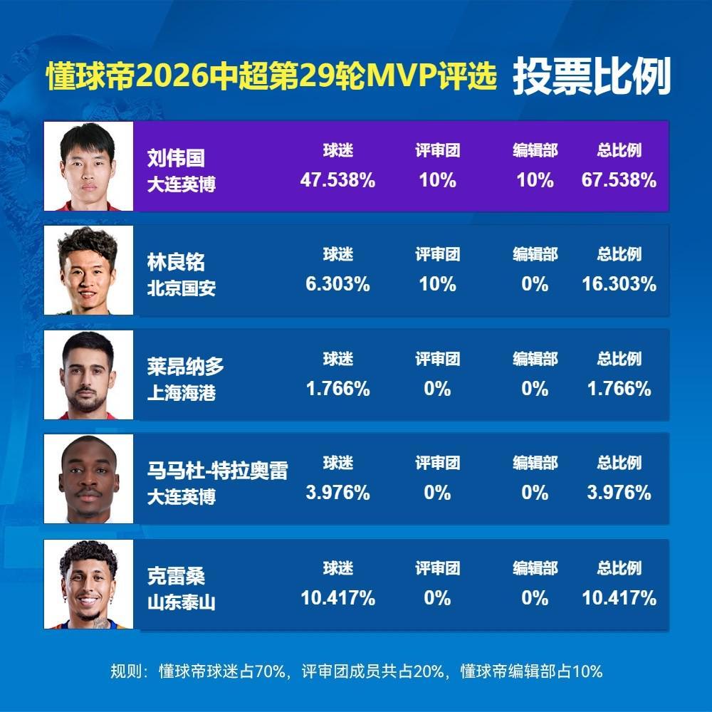 bw西汉姆联产品图片