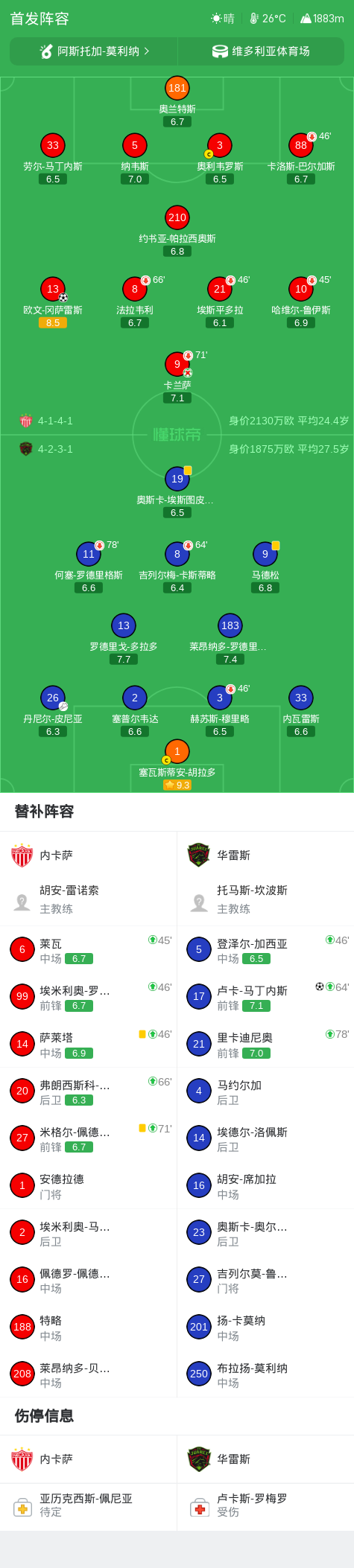 bw西汉姆联展示图片