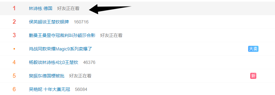 了解bw西汉姆联成为了人们使用最为频繁的一个地址
