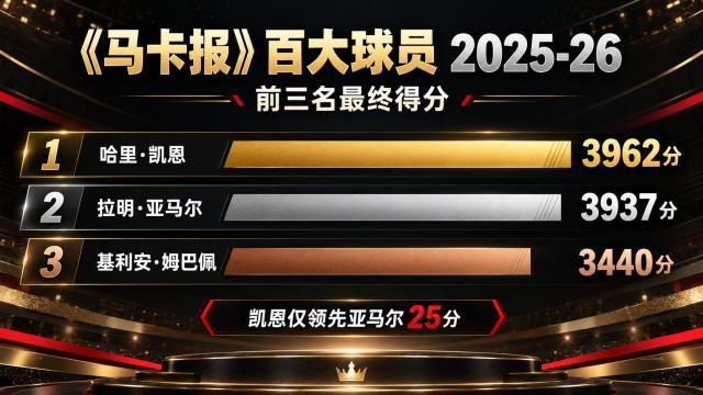 1792733513228076965.png bw西汉姆联展示图片