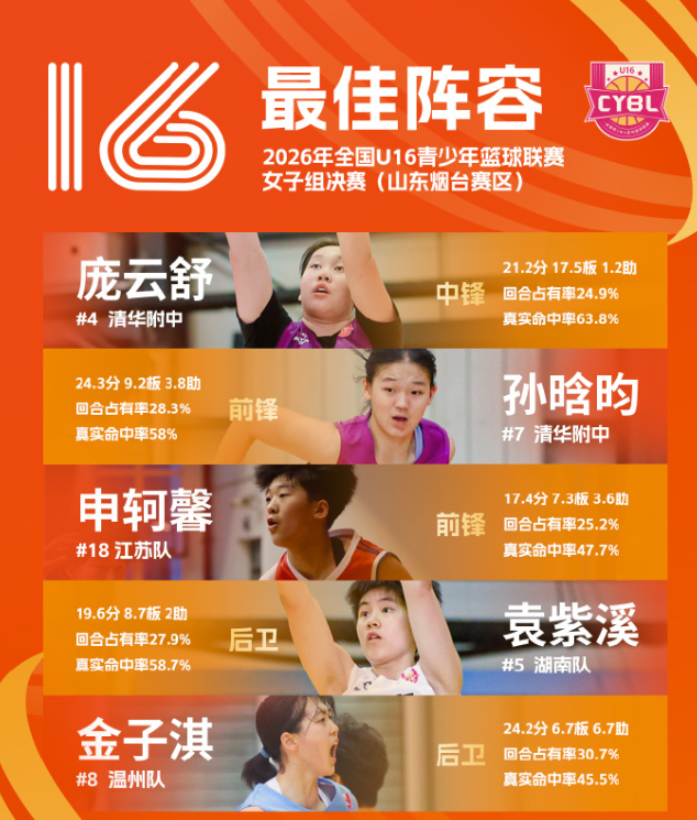 是一个中文小游戏网站。展示图片