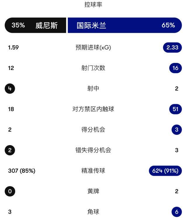 bw西汉姆联介绍图片
