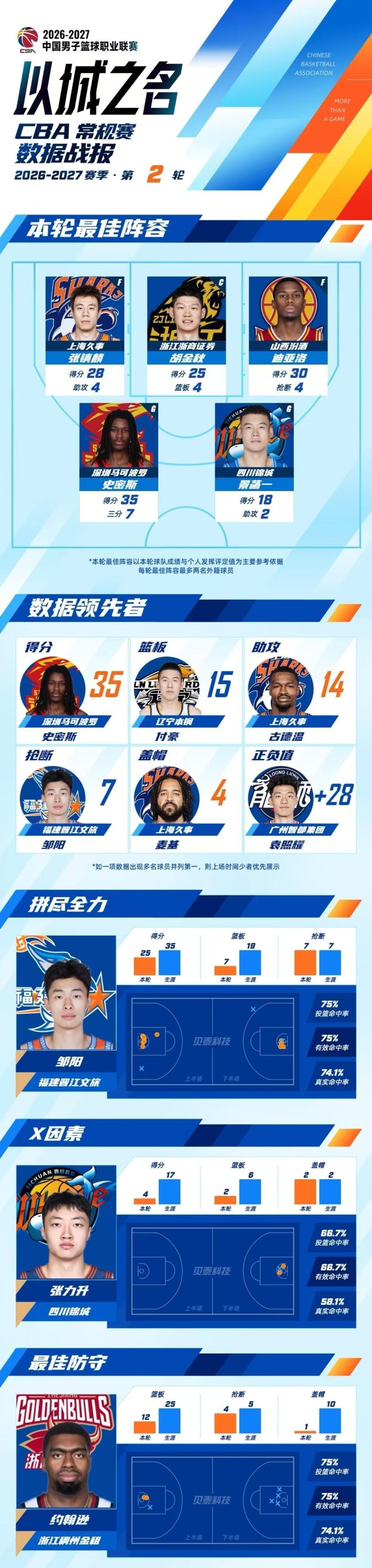 bw西汉姆联介绍图片