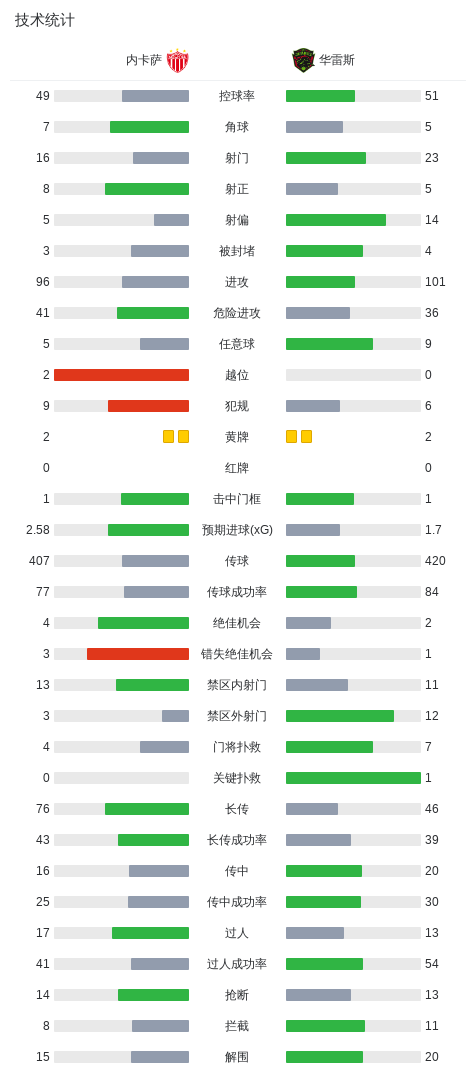 bw西汉姆联图片展示