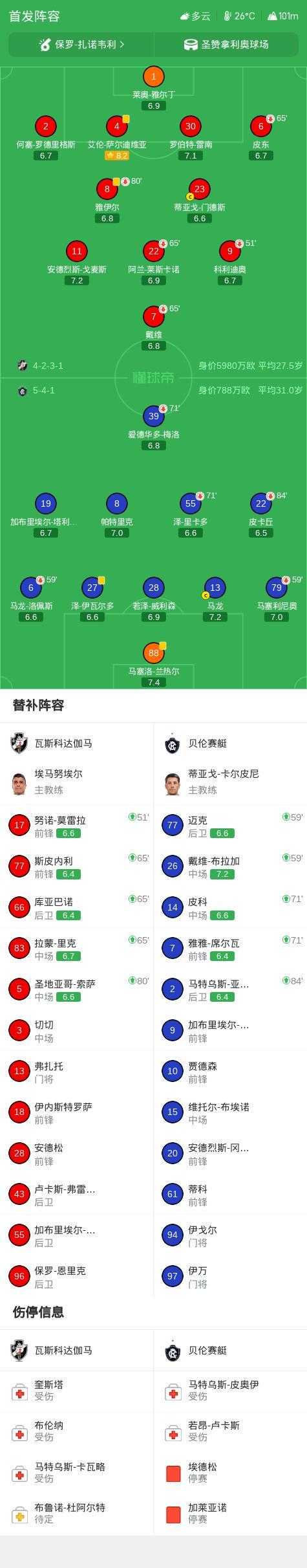 了解bw西汉姆联