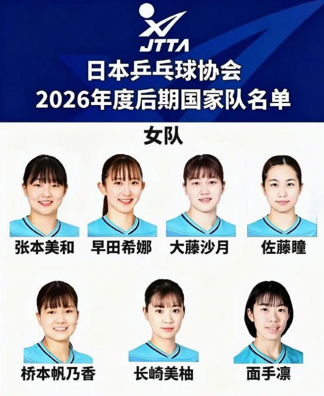 bw西汉姆联相关图片