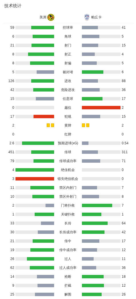 bw西汉姆联展示图片