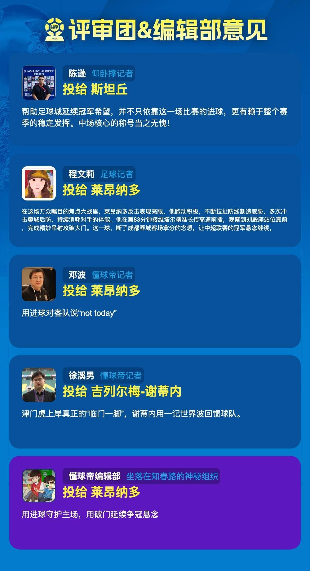 bw西汉姆联展示图片