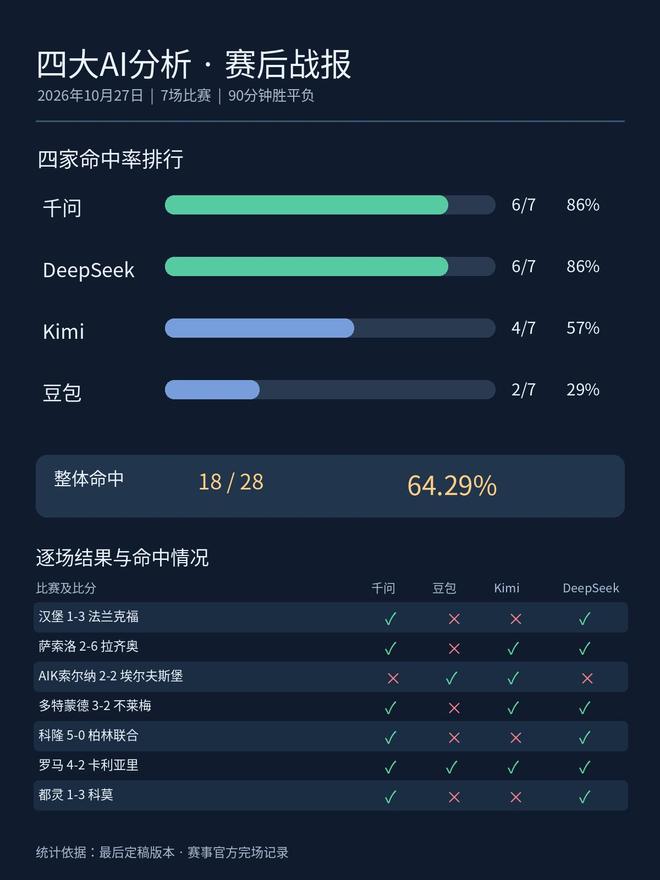 bw西汉姆联介绍图片